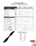 Whirlwind Whisper Tip Sizing Chart